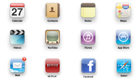 applications